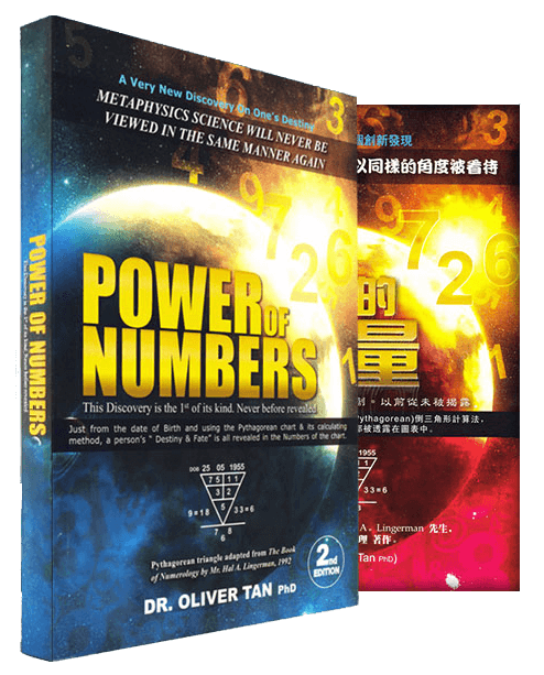 Power OF Numbers - Books